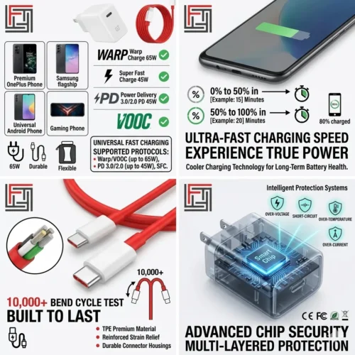 OnePlus 65W Charger original unboxing Fusions Hub